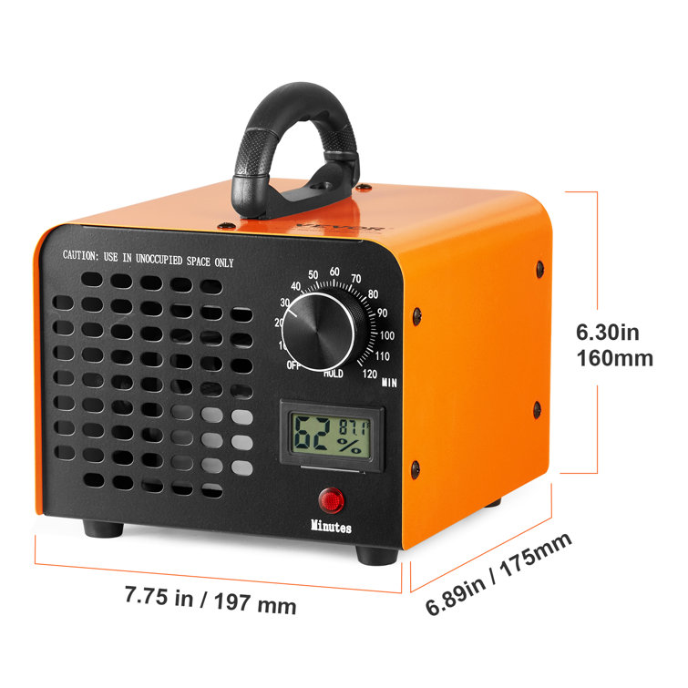 Plasmawave deals technology ozone